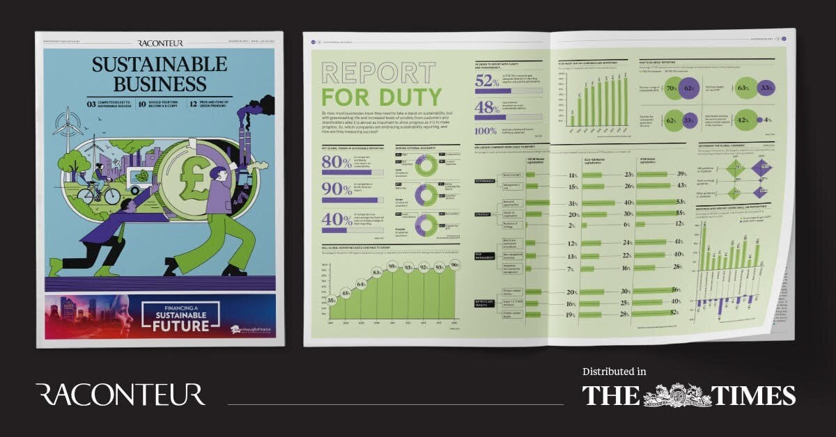 Raconteur Sustainable Business Report launches today